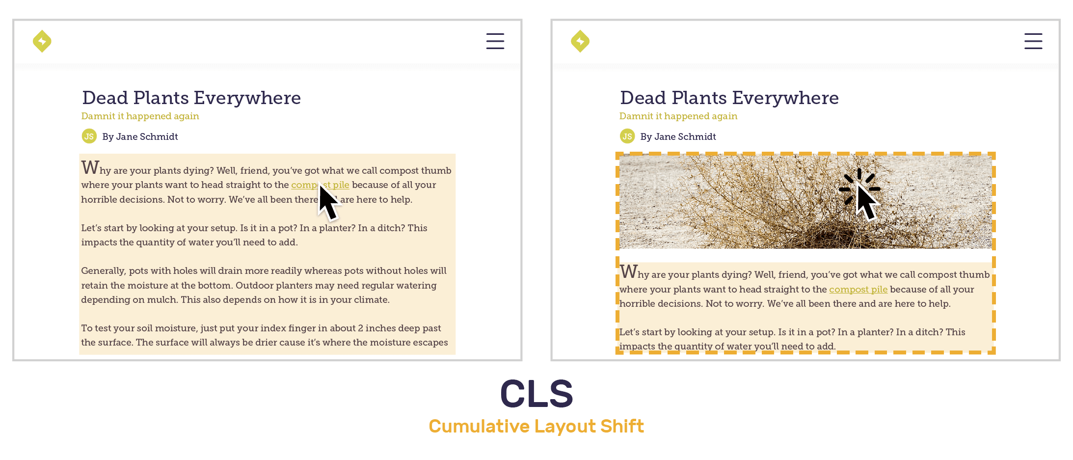 Example of Cumulative Layout Shift